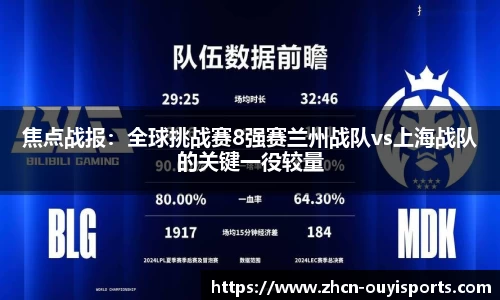 焦点战报：全球挑战赛8强赛兰州战队vs上海战队的关键一役较量