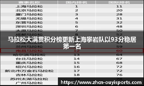 欧亿体育官网