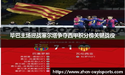 毕巴主场迎战塞尔塔争夺西甲积分榜关键战役