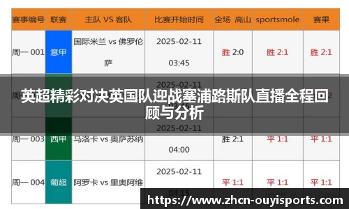 英超精彩对决英国队迎战塞浦路斯队直播全程回顾与分析